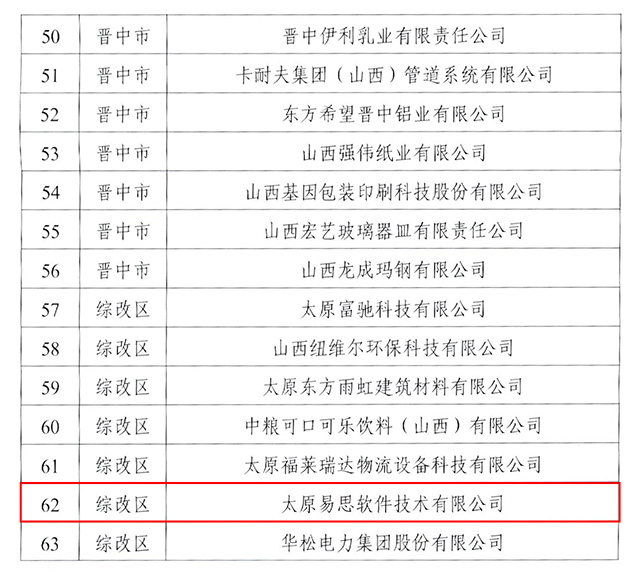 省級智能制造試點示范企業(yè)-網(wǎng)站.jpg