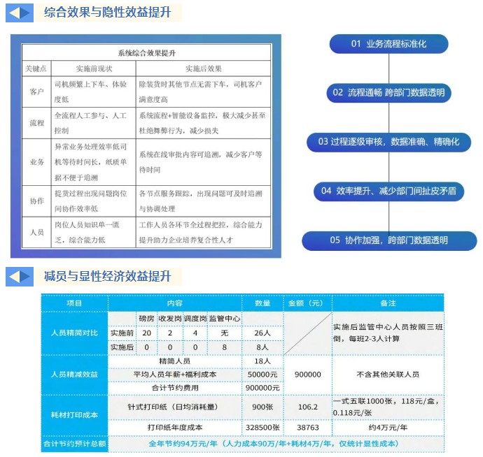 1698647808542347.jpg 應用成效2.jpg